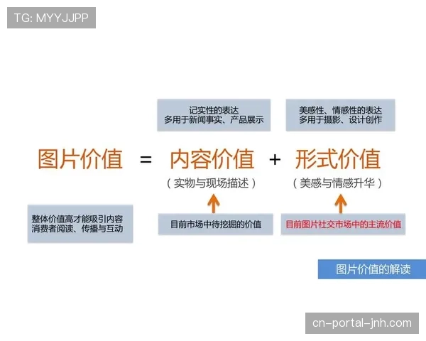 深度调查：全球举重运动员社交媒体商业价值排行榜出炉